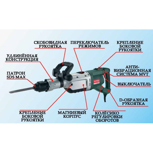 Отбойный молоток Metabo MHE 96-2